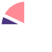 slider_v3_elements_chart1