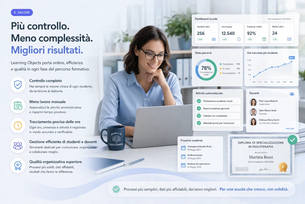 Controllo e qualità nell'educazione