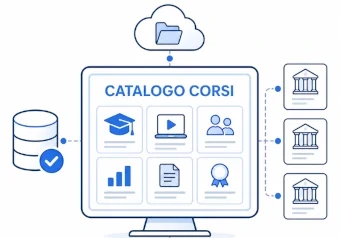 catalogo-corsi