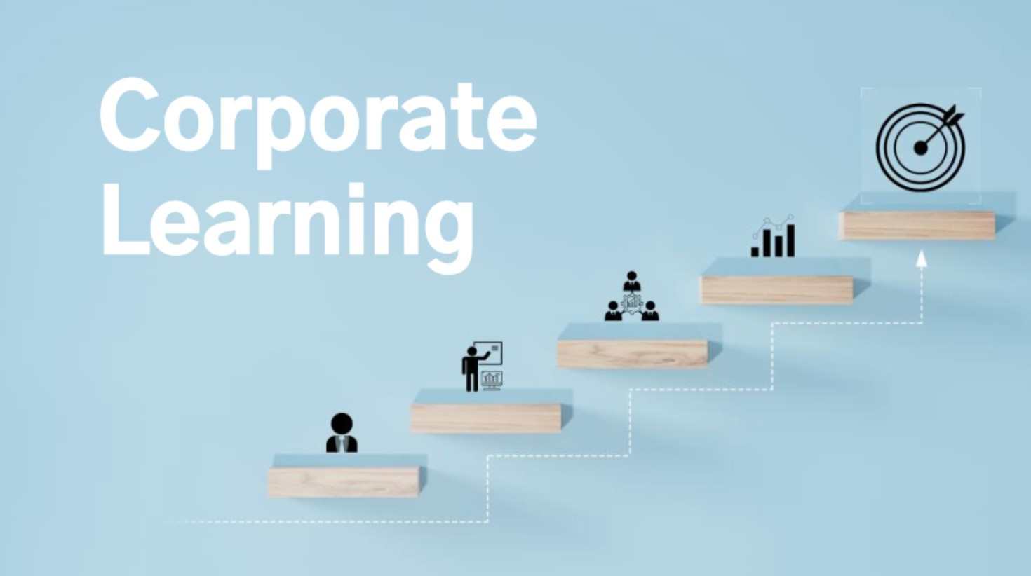 corporate learning