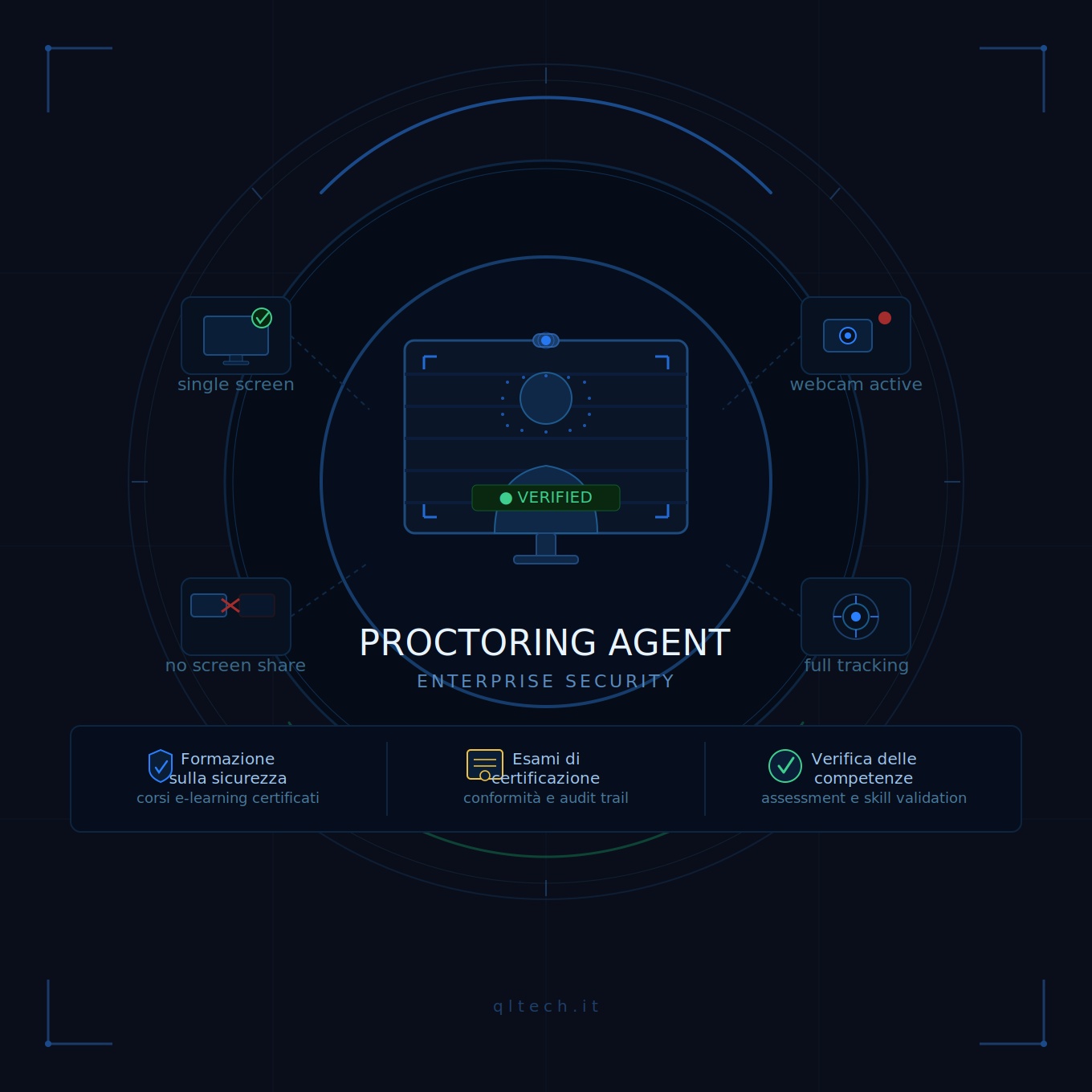 proctoring_agent_enterprise