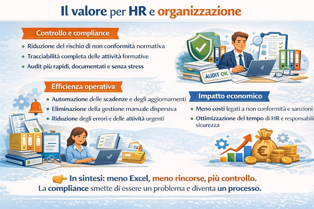valore-hr